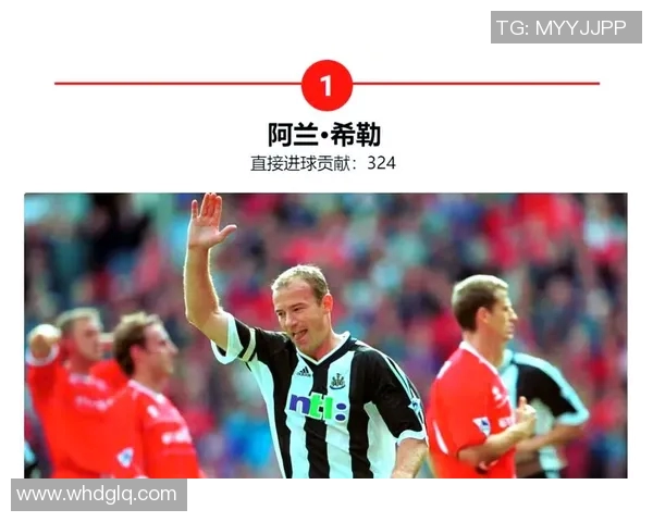 英超赛季关键进球回顾及球员表现